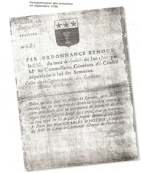 Ordonnance 1700